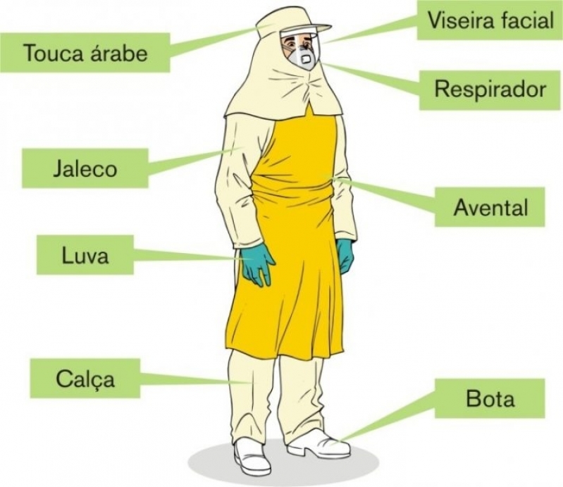 Epi para Aplicação de Agrotóxicos Preço Pirituba - Epi para Alta Tensão