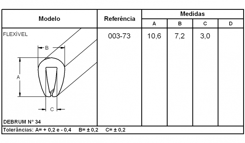 Fabricante de Perfil de Borracha para Vedação Perus - Perfil de Borracha com Adesivo