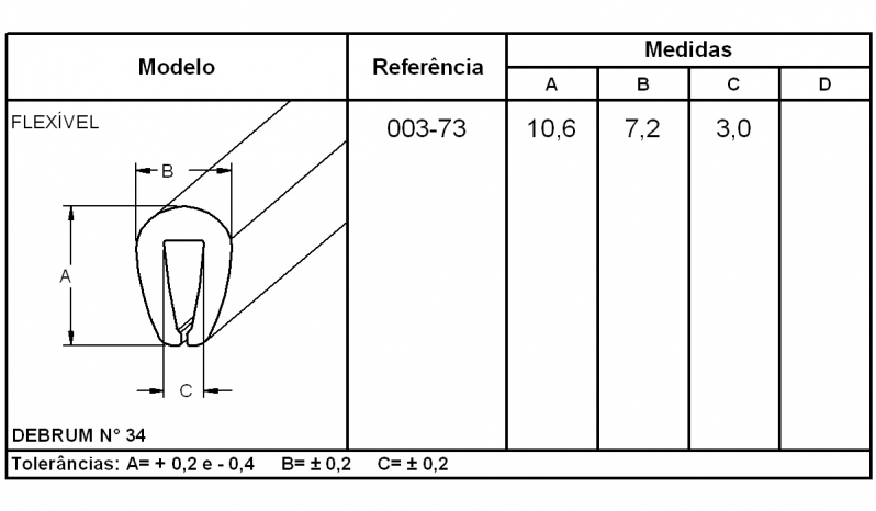 Fabricante de Perfil de Borracha para Vedação Santo Amaro - Perfil de Borracha com Adesivo