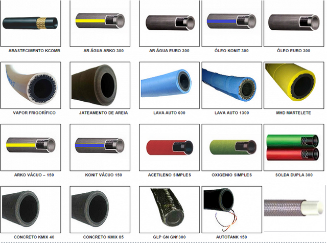Quanto Custa Mangueira para água Industrial Brooklin - Mangueira Aspirador Industrial