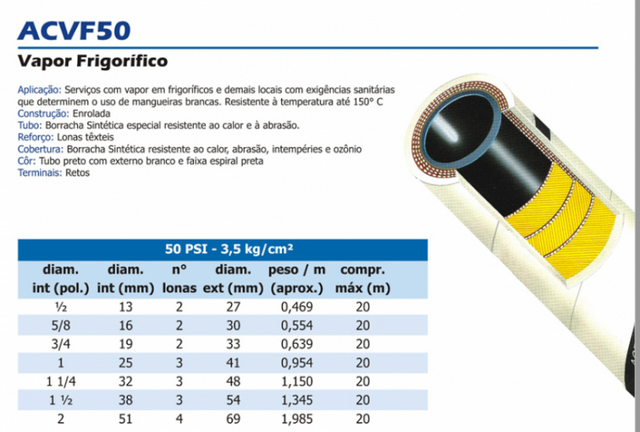 Quanto Custa Mangueiras Industriais Alta Temperatura Jardim Adhemar de Barros - Mangueira Industrial para Glp